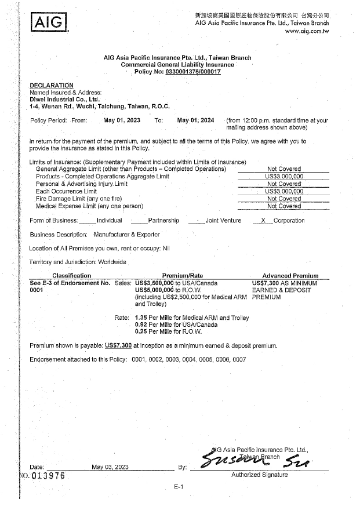 Product Liability Insurance